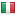 nitdelempresari.com server is located in Italy